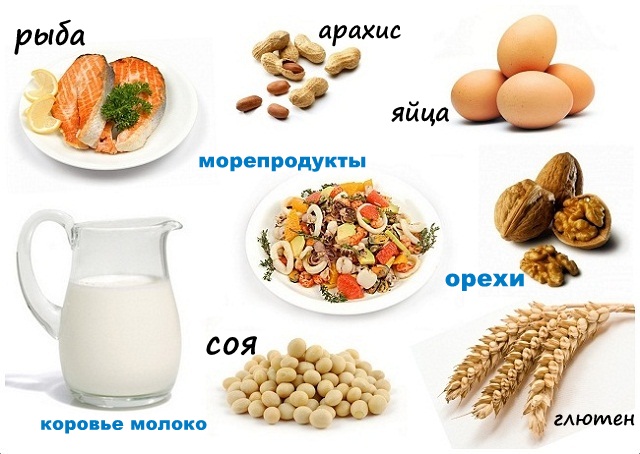 Аллергенные продукты